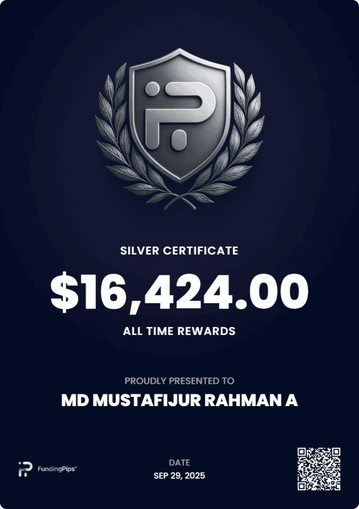 md mustafijur rahman a certificate (4)